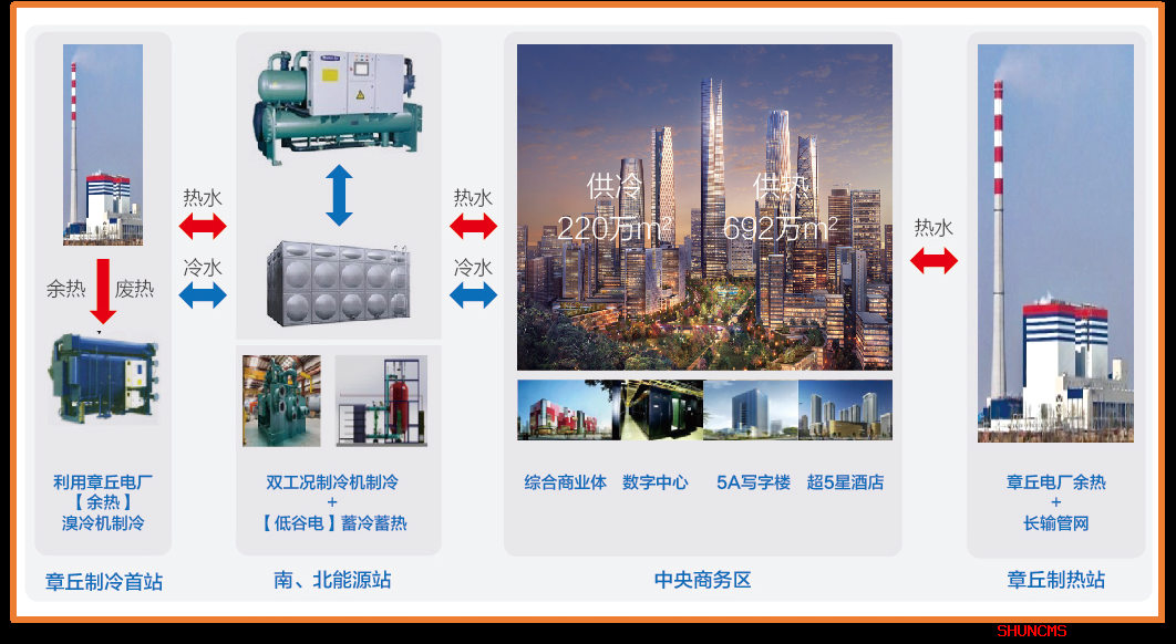 金佰利(国际)官方网站入口
