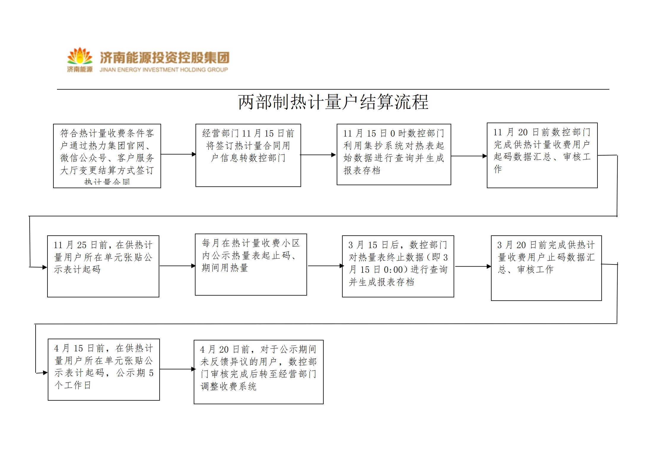金佰利(国际)官方网站入口