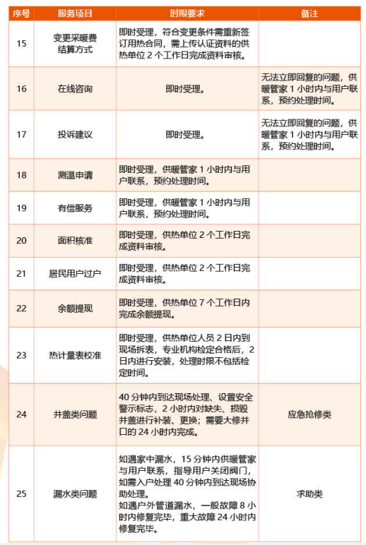 金佰利(国际)官方网站入口