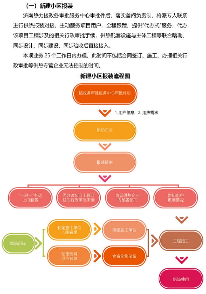 金佰利(国际)官方网站入口