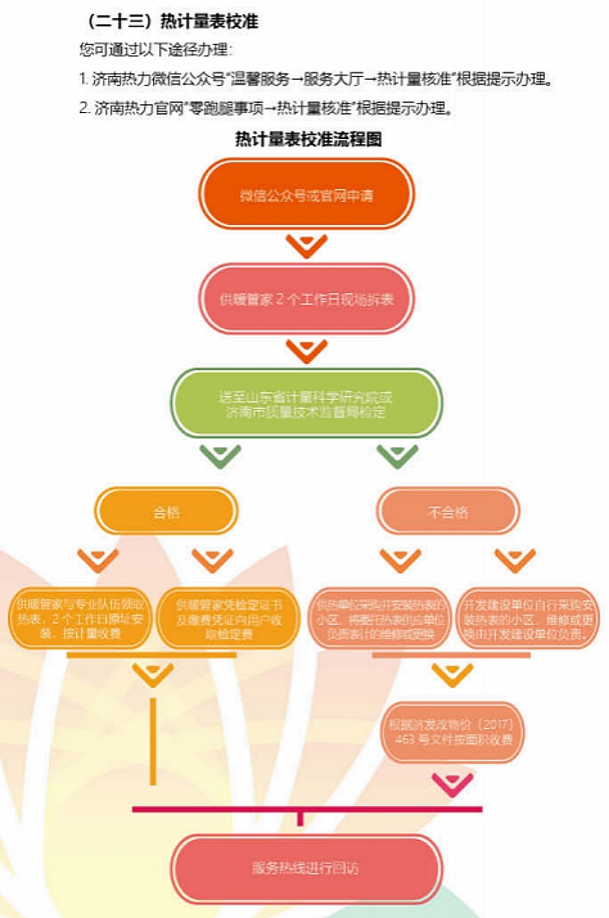 金佰利(国际)官方网站入口