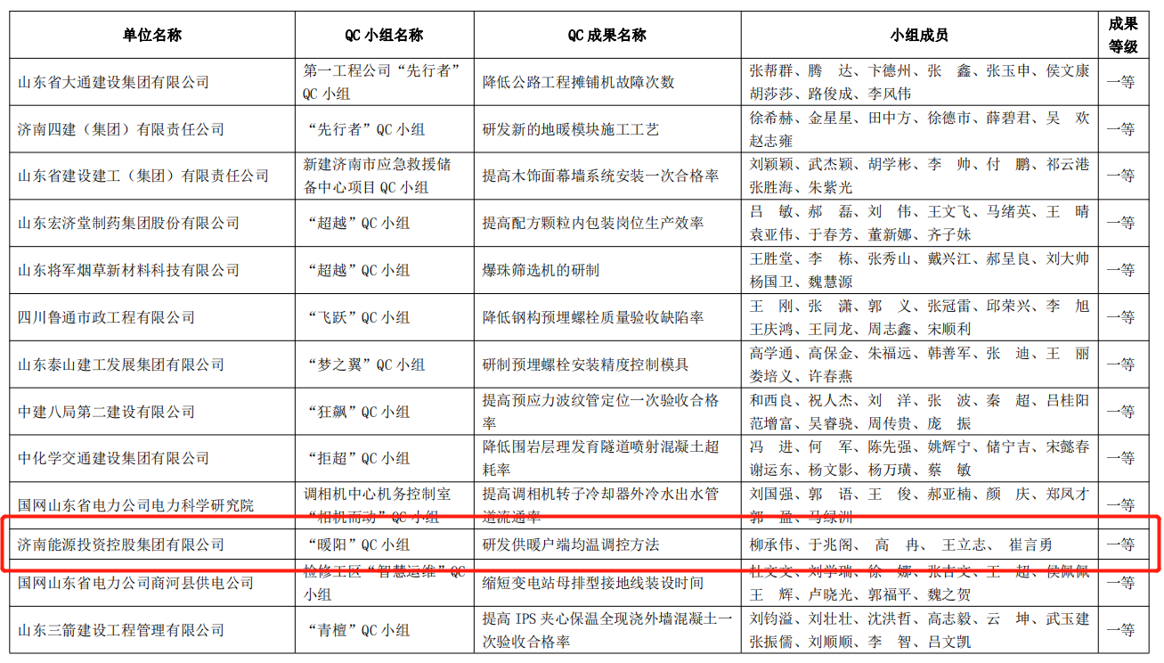 金佰利(国际)官方网站入口