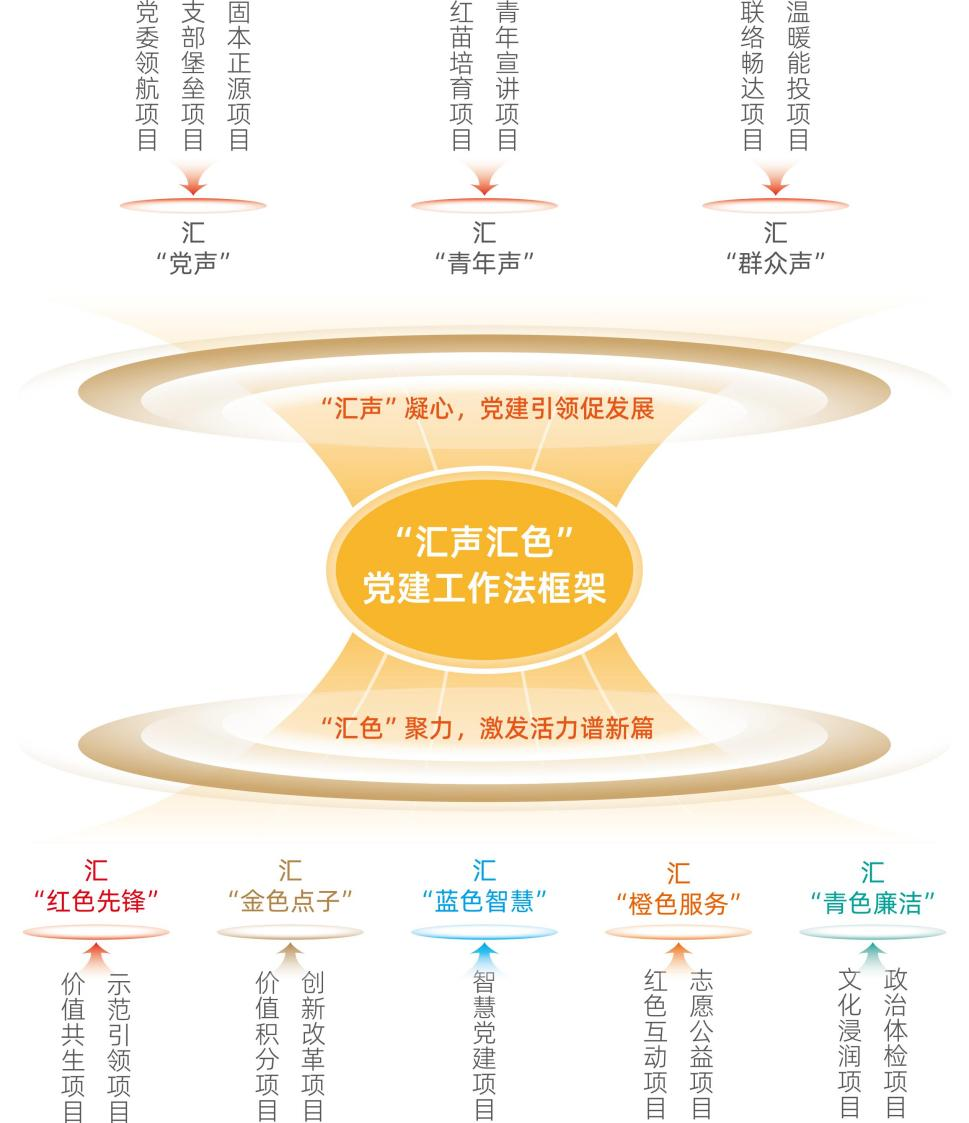 金佰利(国际)官方网站入口
