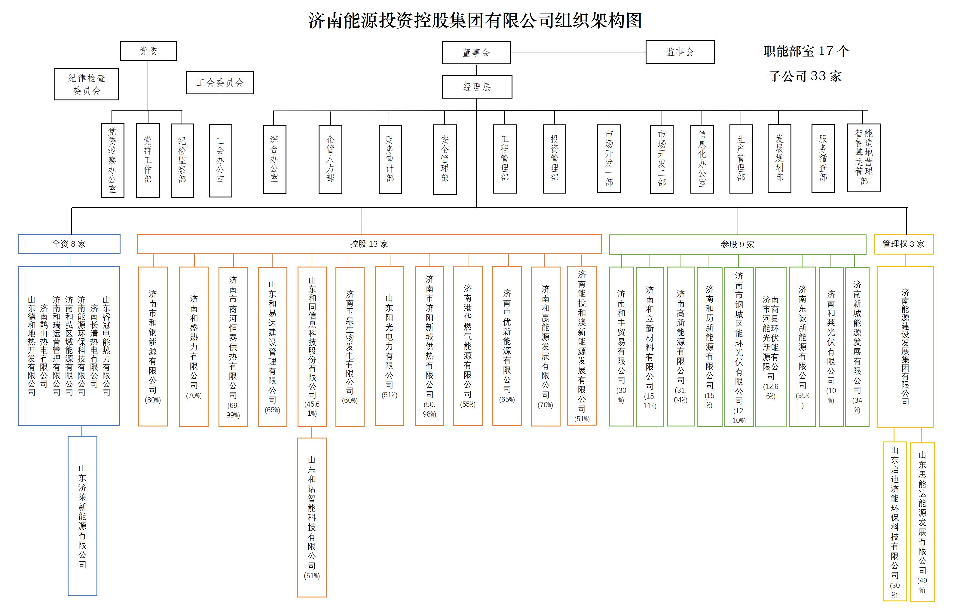 金佰利(国际)官方网站入口