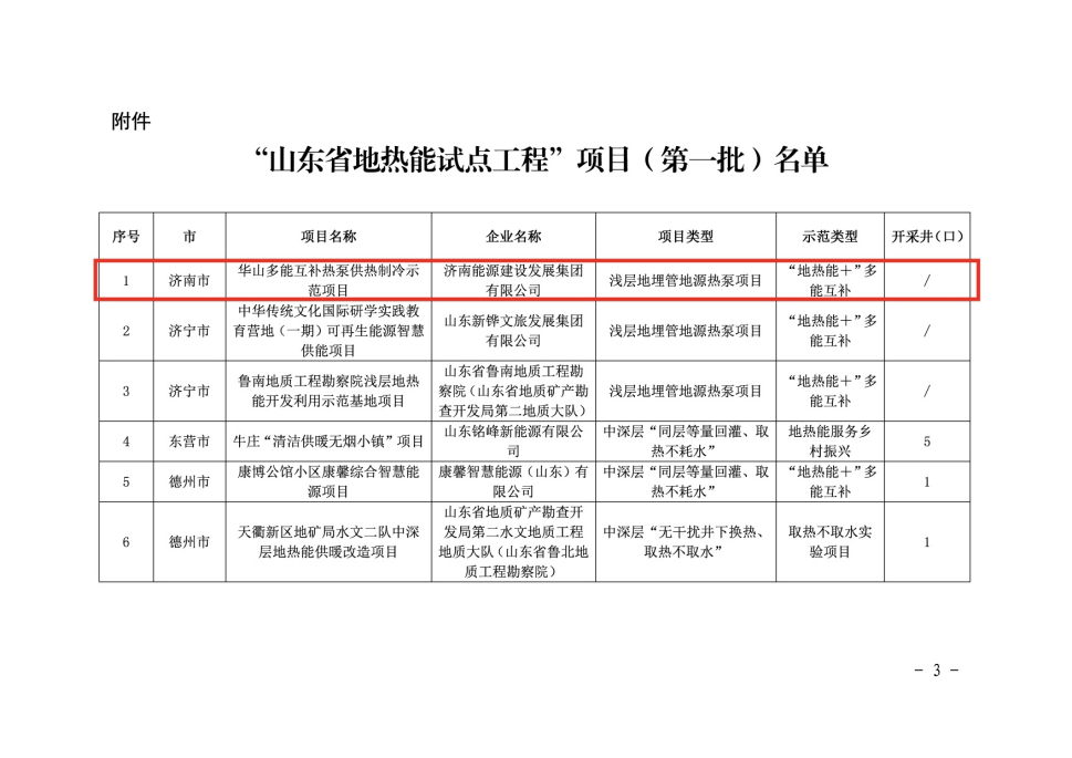 金佰利(国际)官方网站入口